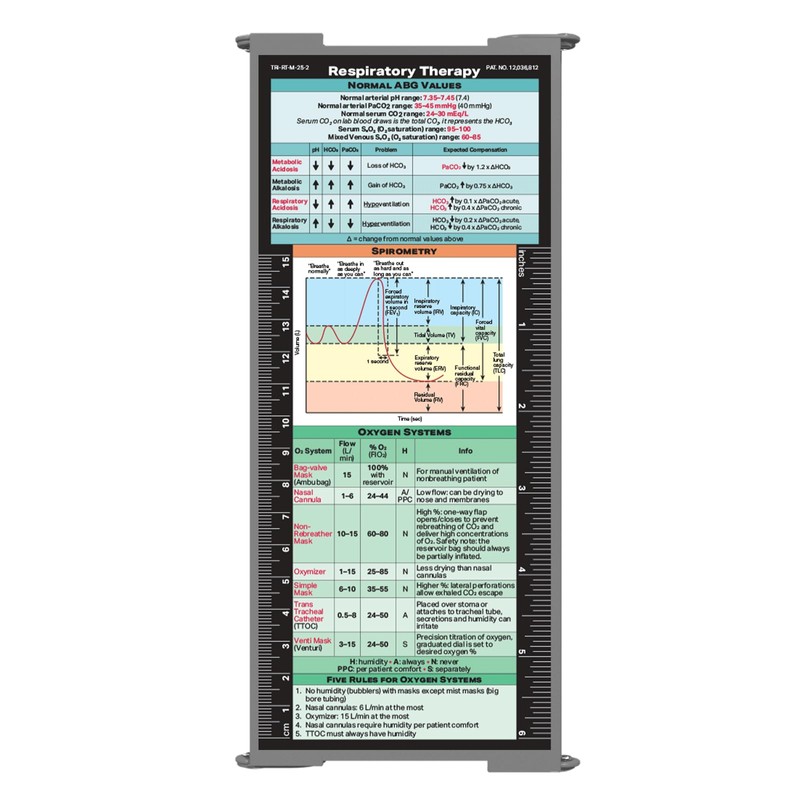 Whitecoat Clipboard® Trifold - Respiratory Therapy Edition (Silver, Trifold)