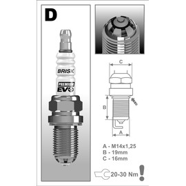 BRISK USA DR15SXC Spark Plug
