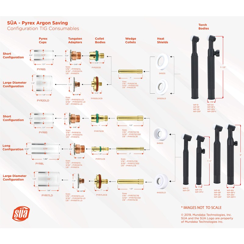 SÜA - Short Wedge Collet for 17, 18 & 26