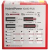 fischer HybridPower 10 x 90 feet, dowels for highest load