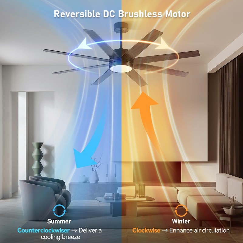 LOFIKEDI Ceiling Fan with Light, 60 Inch Ceiling Fan with