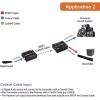 J-Tech Digital Digital Audio Extender Converter for Optical/Coaxia