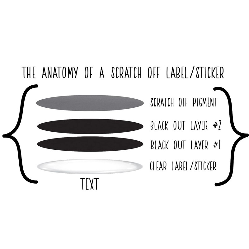 Make Your Own DIY Treasure Map Scavenger Hunt Scratch Off