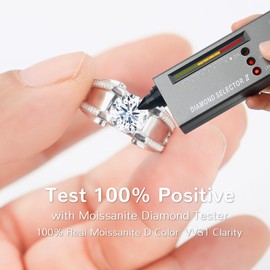 ceerom 1.5CT Moissanite Engagement Ring S925 Sterling Silver with 18K White Gold Plated D Color VVS1 Clarity Round Cut Vintage Wedding Band Genuine Moissanite Promise Ring Size 7