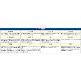 Esco (Sega) 32 mm Width Roller Catch [2 Piece] ea951 m – 26 