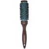 Spornette Ion Fusion 2 Inch Ceramic Round Brush