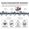 EXSHP 18 Inch Chainsaw Chain .325" Pitch .063" Gauge 68