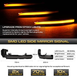 [Sequential Turn Signal] For Jaguar XE XF XJ F-Type I-Pace Dark Smoke Amber LED Strips Side Mirror Indicator Light Blinker Lamp Replacement, Driver & Passenger Side