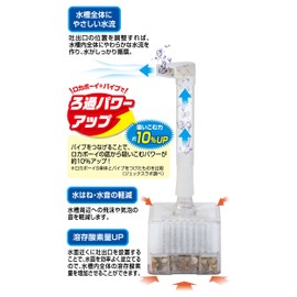 jekkusu rokabo-i Small pawa-appupaipusetto Reversible Slouchy Filtration Power Up