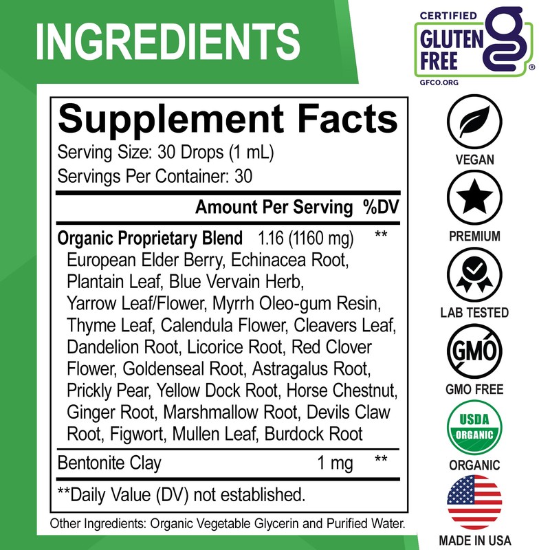 Lymphatic Drainage Supplements Drops - Organic Lymphatic Support Liquid Drops