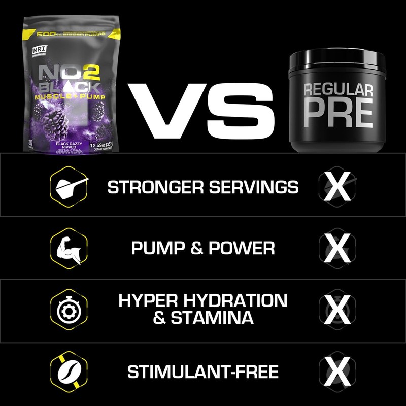 MRI NO2 Black Nitric Oxide Supplement for Pump, Muscle Growth,