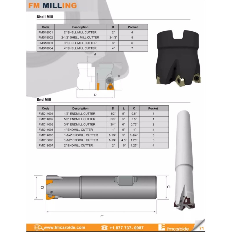 FM Carbide XNEX 080608 Carbide Milling Cutter JT30M (TA) medium