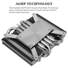 Thermalright AXP90-X36 Low Profile CPU Air Cooler, 36mm Height, TL-9015 Slim PWM Fan, AGHP Technology, for AMD AM4/Intel 1150/1151/1155/1156/1200(AXP90 X36)