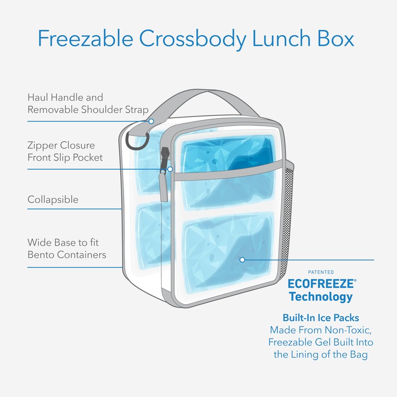 PackIt Freezable Crossbody Lunch Box, Black, Built with ECOFREEZE Technology,