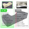 Puransen Puransen Beauty Salon Lashing Pillow - Eyelash Extension Neck