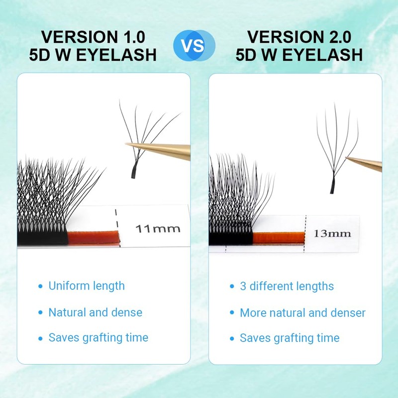 NAGARAKU 5D W Eyelash Extensions, 2.0 Version, Camellia Eyelash Extension,