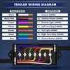 CheeMuii 7 Way Trailer Junction Box Weatherproof 7 Pin Trailer