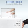 180 Thread Count 100% Pure Anti-Allergic Percale Fitted Sheet Stretches