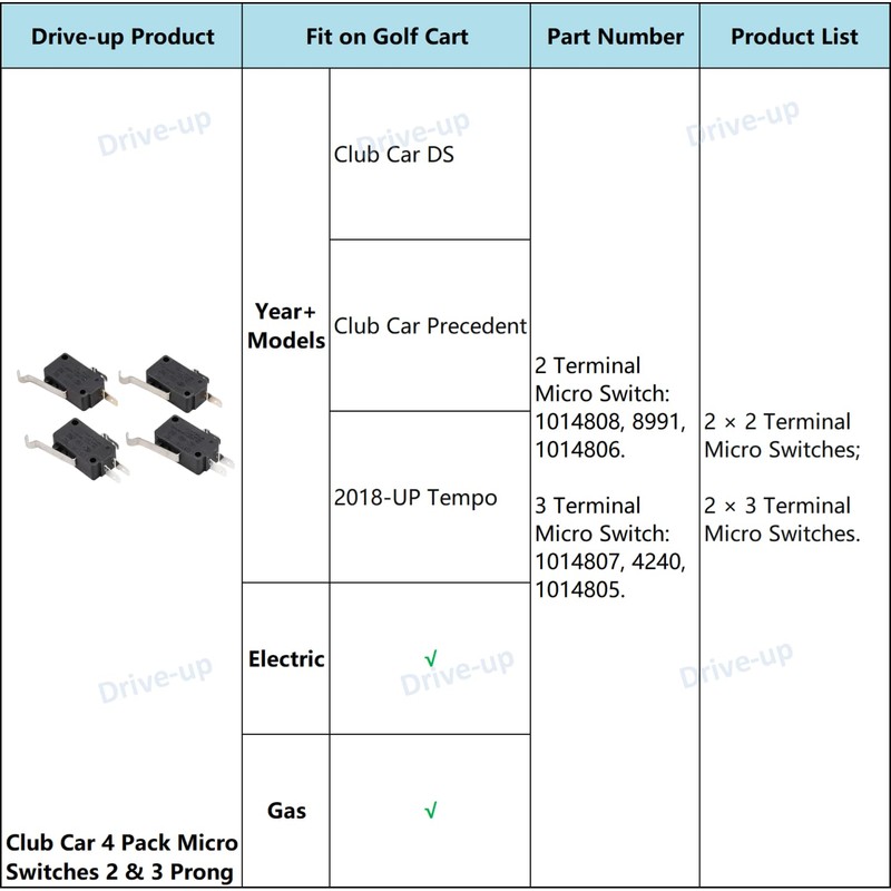 Drive-up 4 Pack Micro Switch 2 & 3 Prong Fit