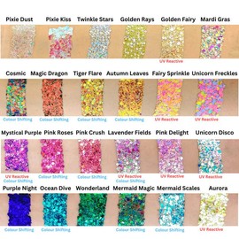 Fusion Body Art Glitter Cream Palette Fiesta Sparkles