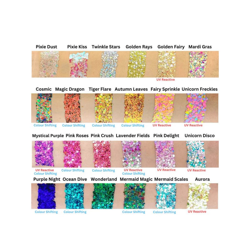Fusion Body Art Glitter Cream Palette Fiesta Sparkles