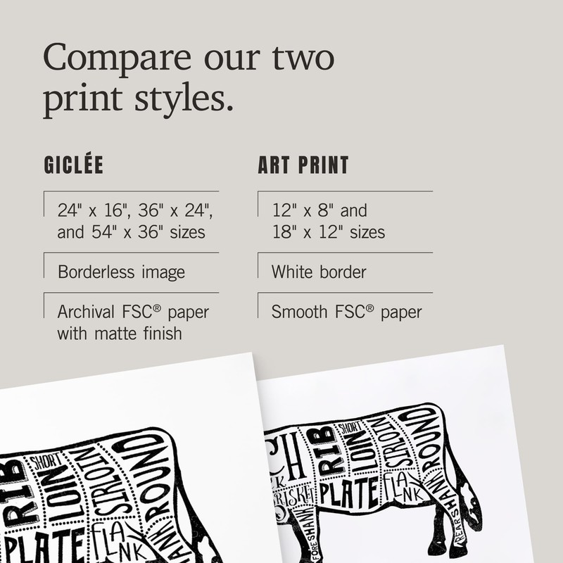 Lantern Press 36x54 Inch Giclee Print, Beef, Butchers Block Meat