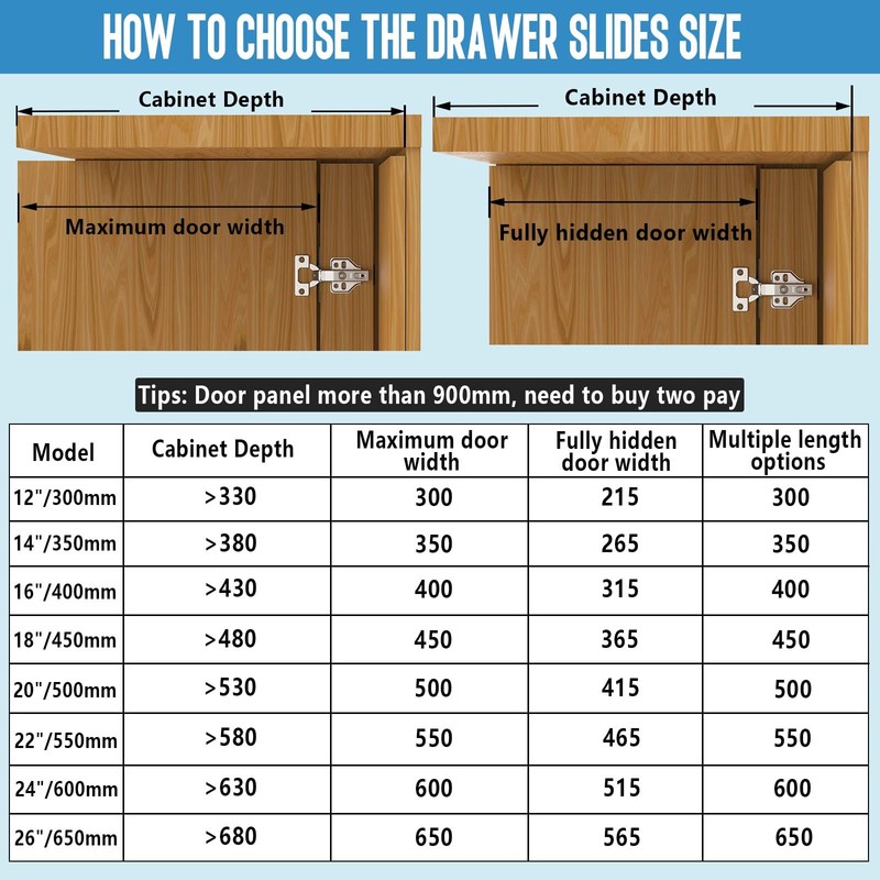 Pocket Door Slides,Pocket Slide Hinges for Installing Hidden Doors, Suitable