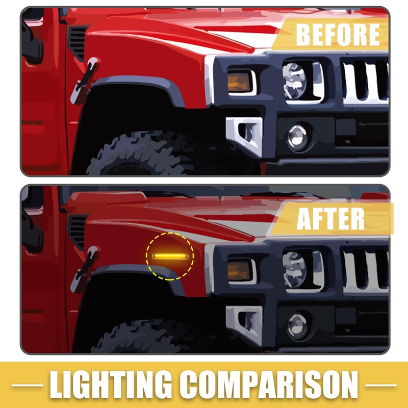 A ABSOPRO LED Side Marker Light 25952319 15114677 Front Rear