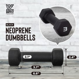 CAPHAUS Black Neoprene Coated Hex Dumbbells, Set of 2 for Home Gym Equipment, Hand Weights Set for Exercise, Workout, Body Building, Weight lost & Strength Training, Size Options Available