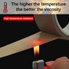 Hoerev 5milx1.5 x33 Yards,Glass Cloth Coated PTFE Adhesive Tape for