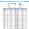 Cylindrical Head Screws M8 Strenght Sleel Class 8.8 (Pack of