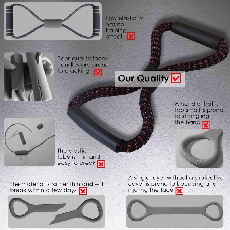 Figure 8 Resistance Band, 30 lbs Latex with Nylon Shield,