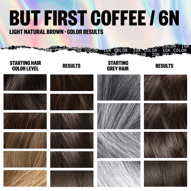 IGK Permanent Color Kit But First Coffee
