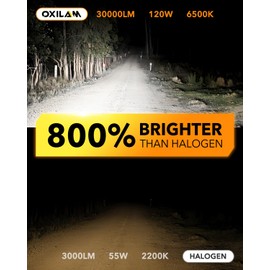 OXILAM M5S H11 LED Bulbs 2024 1:1 Halogen Size, 30000LM Brighter Front Fog Light Bulbs, 6500K Cool White Light Bulb with Cooling Fan, Wireless, IP68 Waterproof, Pack of 2