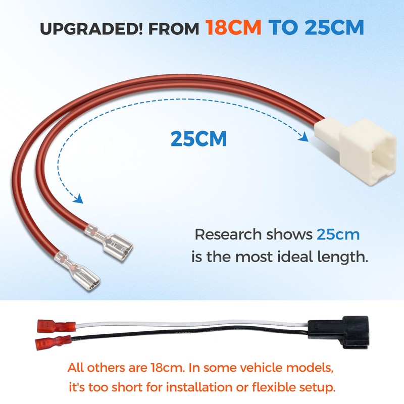 72-7401 Speaker Harness – Professional Car Door Speaker Wiring Adapter