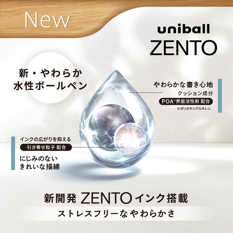 Mitsubishi Pencil Uniball ZENTO Standard 0.5 Lotus Pink, 5 Pack