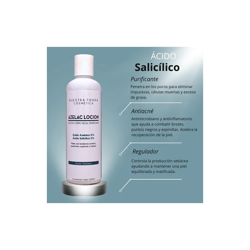 Kit Para Acné Hormonal Shampoo, Azelac Lotion, Gel Y Loción