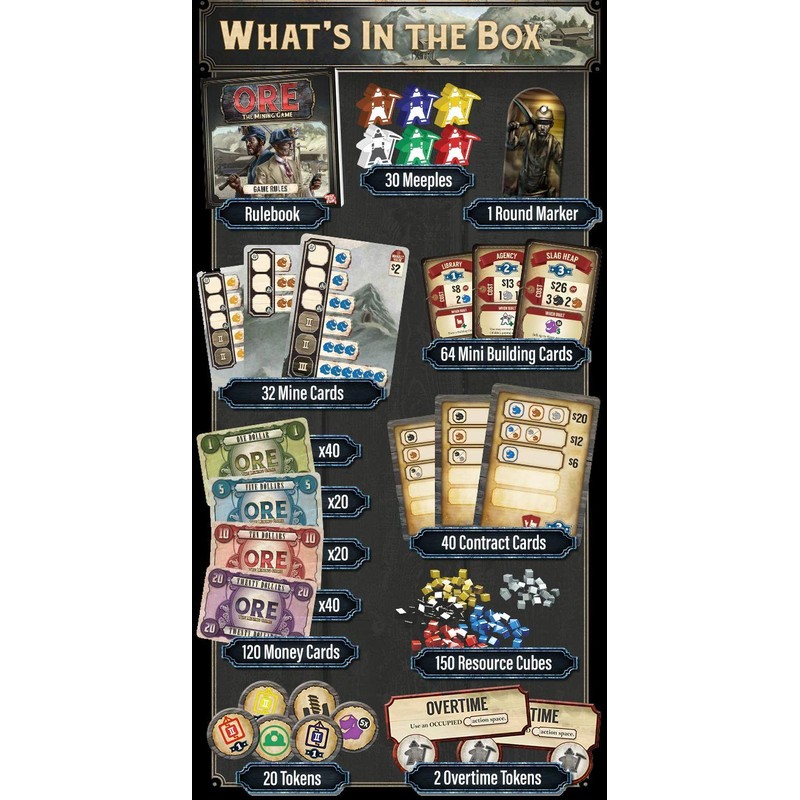 Quick Simple Fun ORE: The Mining Game | Worker Placement