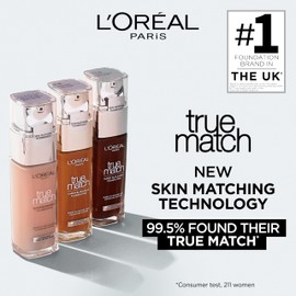 L'Oreal Paris True Match Liquid Foundation, Skincare Infused With Hyaluronic Acid, Spf 17, Available In 40 Shades, 1.5N Linen, 30 Ml