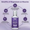 Salviv Salviv Dead Sea Magnesium Oil