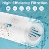 KEEPURE C200S Pool Filter Cartridge Compatible with CS200E, CX200XRE, C-9442,