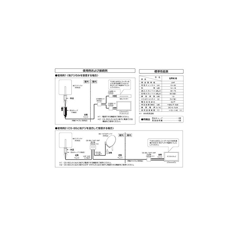 Japan Antenna Ground Digital Broadcasting, UHF Booster upa16