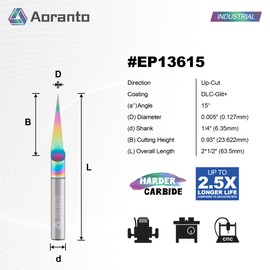 Aoranto EP13615 15-Degree Signmaking Engraving Router Bits 1/4" Shank 0.005" Tip, Industrial Quality Extra Long Life Coating Soild Carbide Chamfer V-Groove CNC Bit for Wood Carving Engraving, 5 Pack