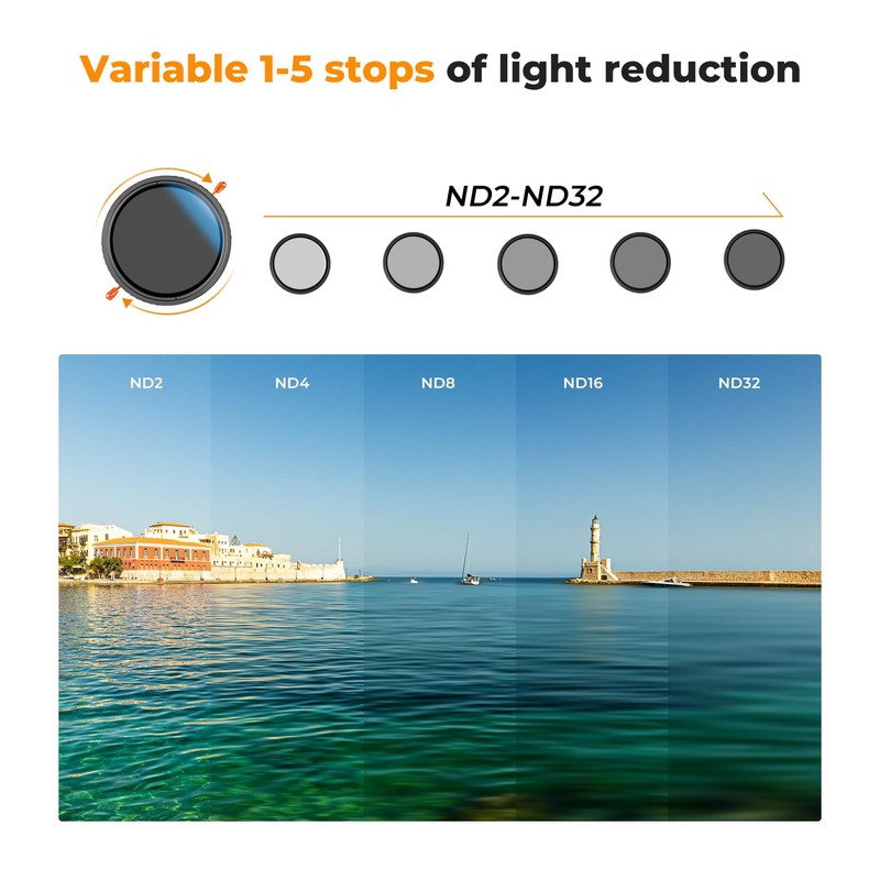 K&F Concept 2 in 1 72mm Variable ND2-32&CPL Filter, NO