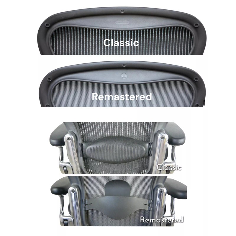 Herman Miller Remastered AeronReplace