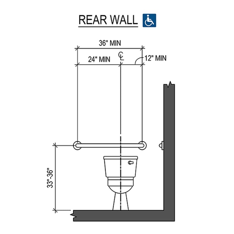 Grab Bar Bundle - ADA Compliance - Brushed Stainless, 1.5"
