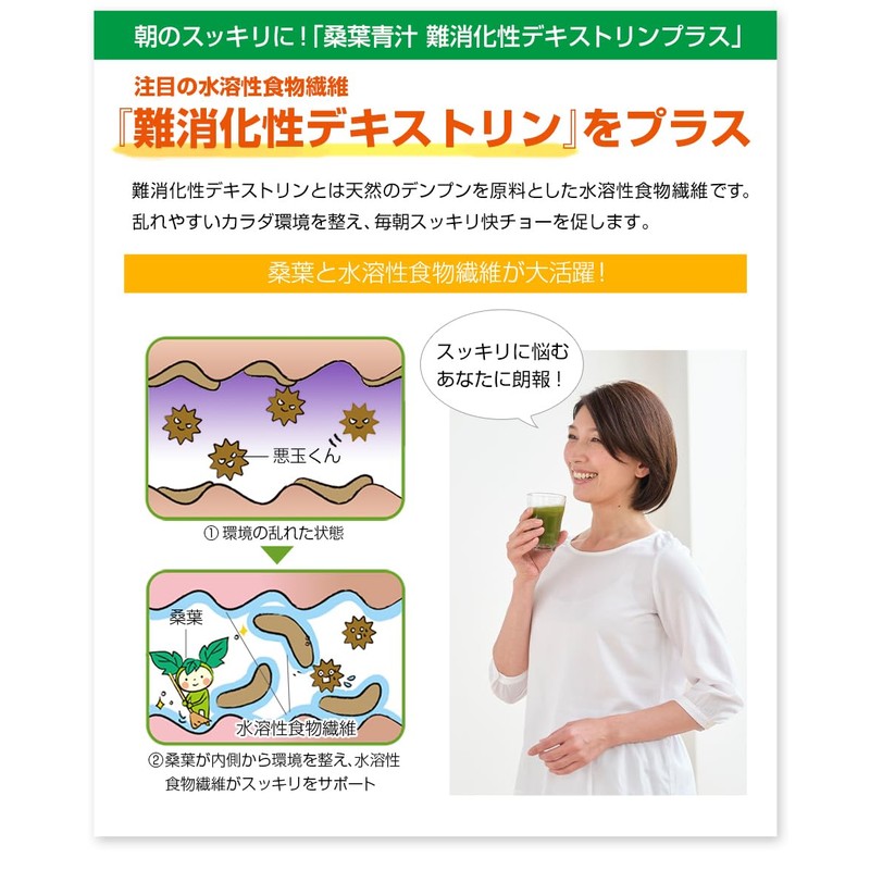 ファイテン(phiten) 桑葉青汁 難消化性デキストリンプラス 2.5gX30包×30袋