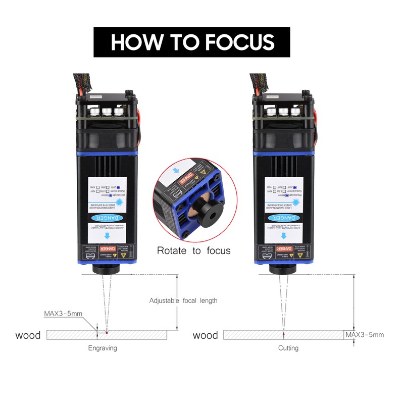 450nm 20W Laser Module Adjustable Focal Length Laser Engraving Head
