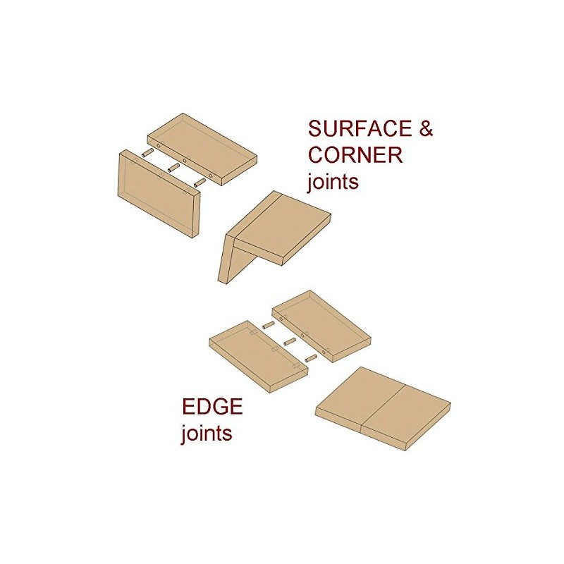 Milescraft Joint-Mate 1369 Dowel Drilling