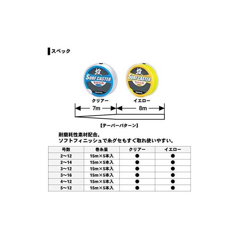Daiwa Nylon Line Surf Caster Thread (R) No. 2-12 49.2